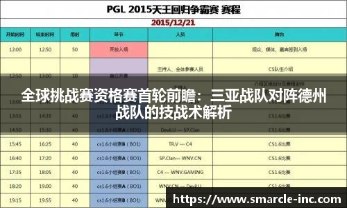 全球挑战赛资格赛首轮前瞻：三亚战队对阵德州战队的技战术解析